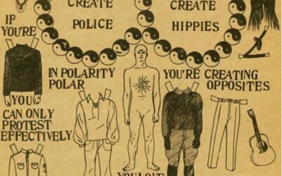 Polarity
